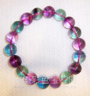 萤石、Fluorite、中国彩色宝石网